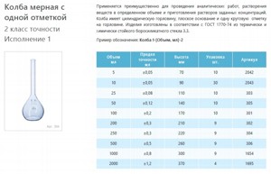 ����� ������ ������������ ���������� 10 ��, 1-10-2, 2 ����� �������� ���������� 1