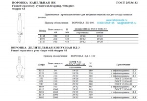 ������� ����������� �������� ��-3-2000, 2000 ��