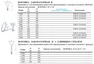 ������� ������������ �-75-150 � ������� �������