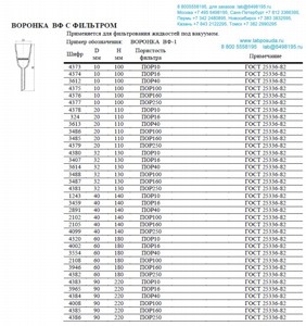 ������� ������������ � �������� �� -1 20x110 ���������� 160 ���� 25336-82